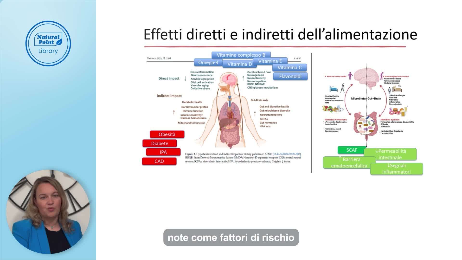 Laura Iorio - La malattia di Alzheimer