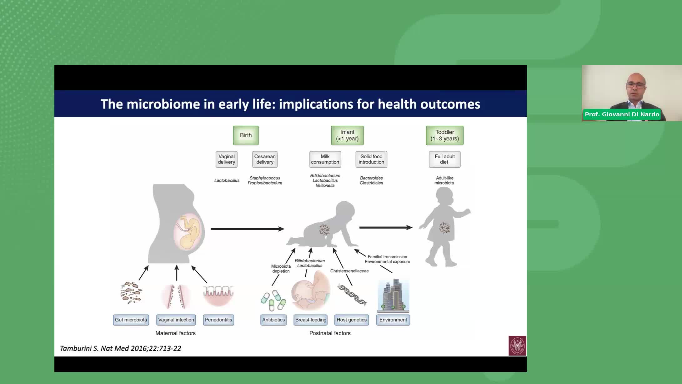 Coliche e dolori addominali nei bambini - Pt. 1