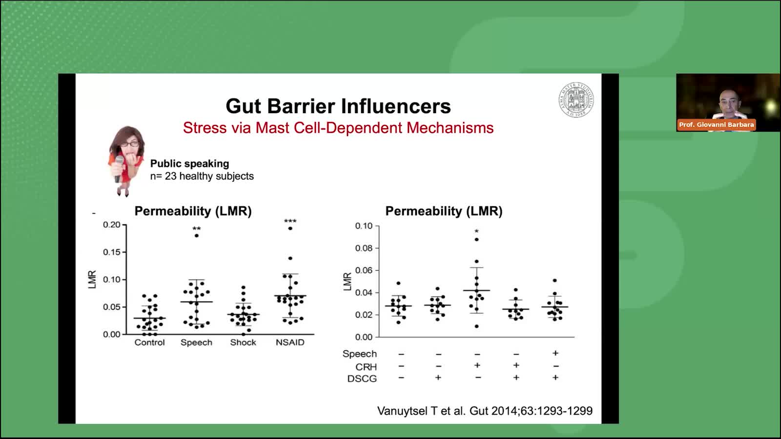 Leaky gut quando la barriera intestinale è alterata - Parte 6